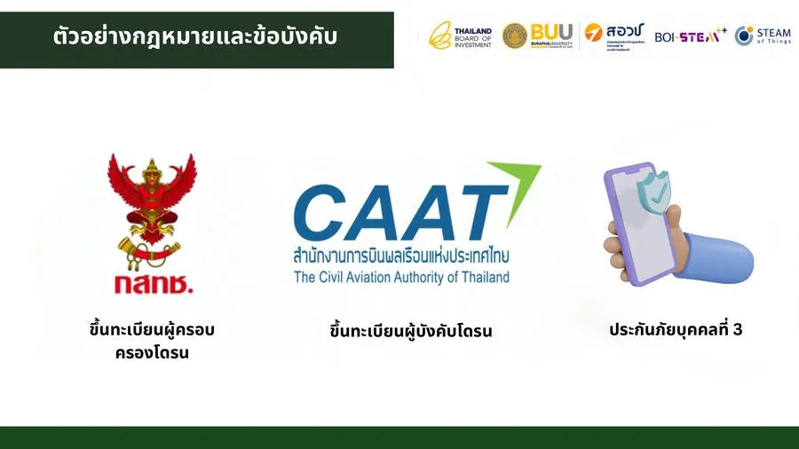 ตัวอย่างกฎหมายและข้อบังคับ: หน่วยงานกำกับดูแลโดรนของไทย