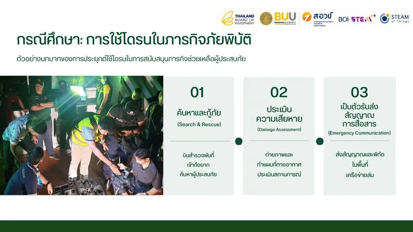 กรณีศึกษาการใช้โดรนในภารกิจภัยพิบัติ
