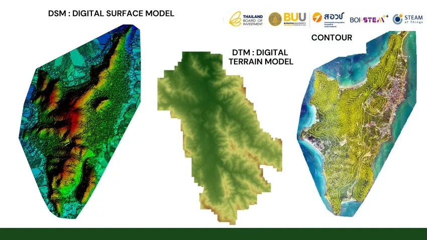 แบบจำลอง DSM DTM และเส้นชั้นความสูง