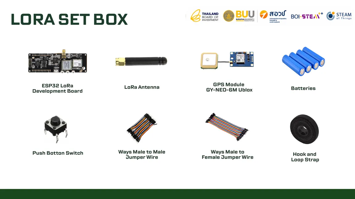 ชุดอุปกรณ์ LoRa Set Box