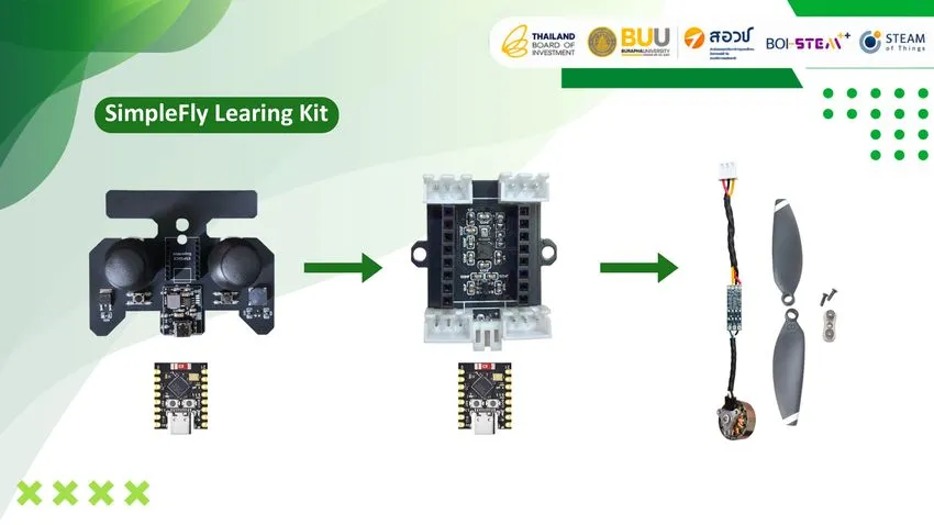 ชุดฝึก SimpleFly Learning Kit